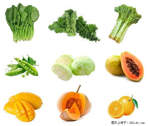 叶黄素有什么功效和作用 - 生活百科 - 吉林生活社区 - 吉林28生活网 jl.28life.com