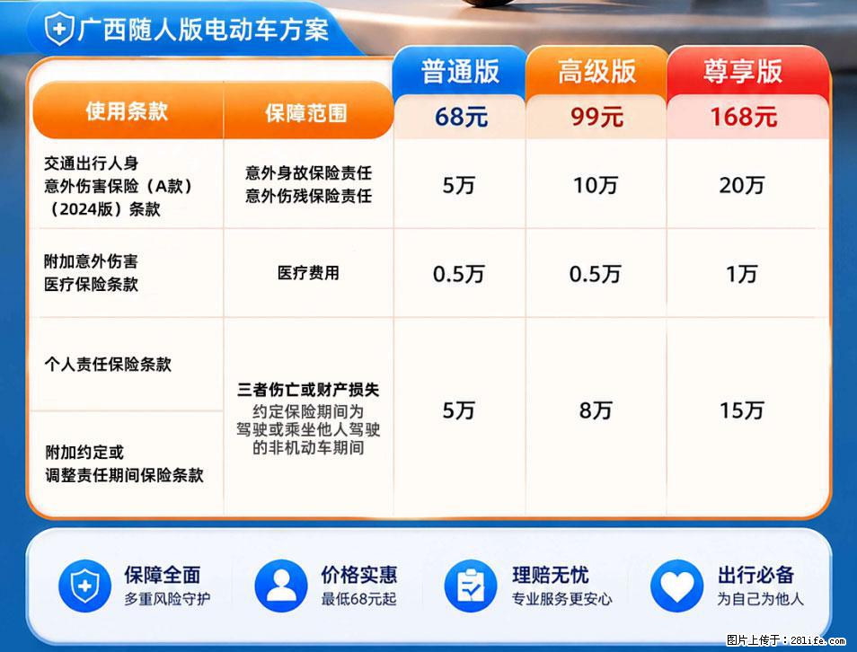 【骑行保障】安全骑行，保障随行！电动车专属保险上线啦！ - 吉林生活资讯 - 吉林28生活网 jl.28life.com